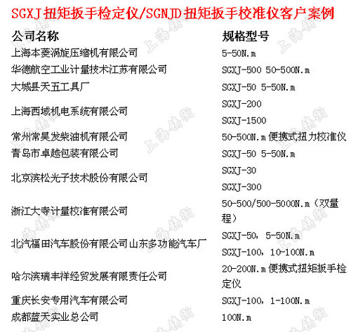 �ք�(d��ng)Ť�����֜y(c��)��?j��)x�Ŀ͑�����